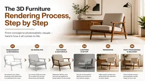The 3D Furniture Rendering Process, Step by Step