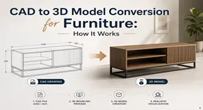 furniture cad to 3d model conversion